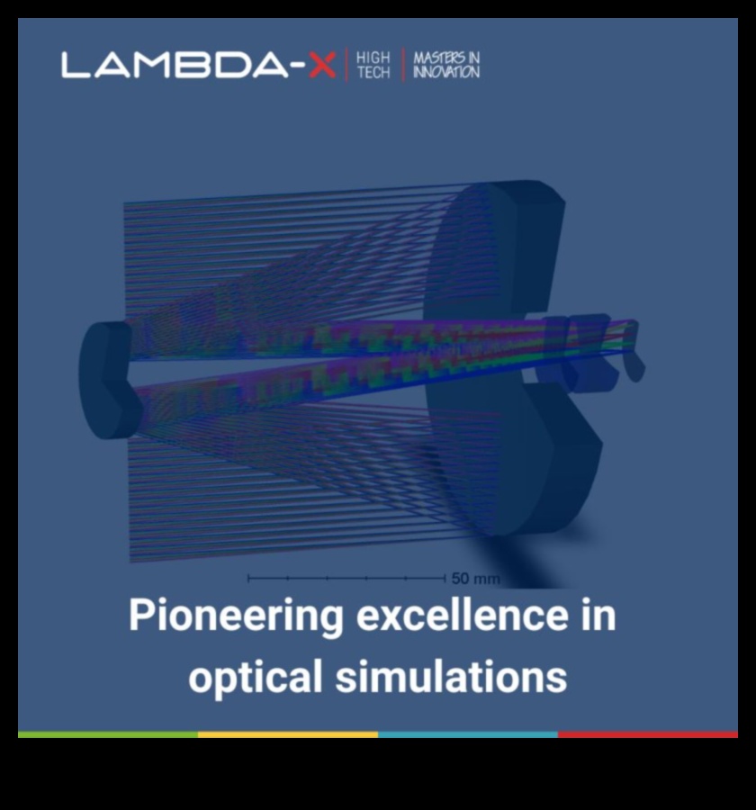 Focus Frontier: Depășirea limitelor cu lentile de ultimă generație