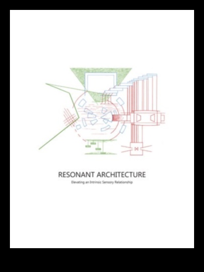 Rezonanță arhitecturală Cum să creați impresii de durată în mediile construite 3 Rezonanță arhitecturală: crearea de impresii durabile în mediile construite