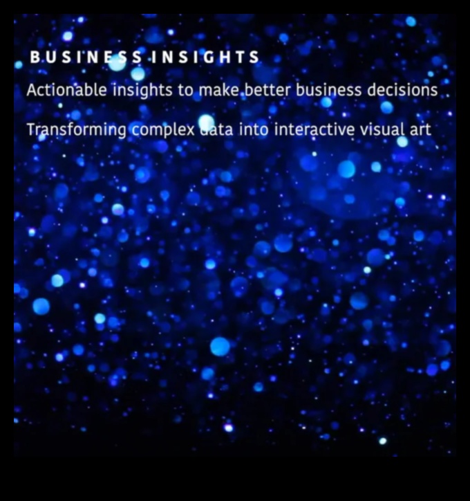 Creșteți și analizați arta de a descoperi informații despre afaceri ascunse 3 Elevați și analizați: arta unei perspective dinamice de afaceri