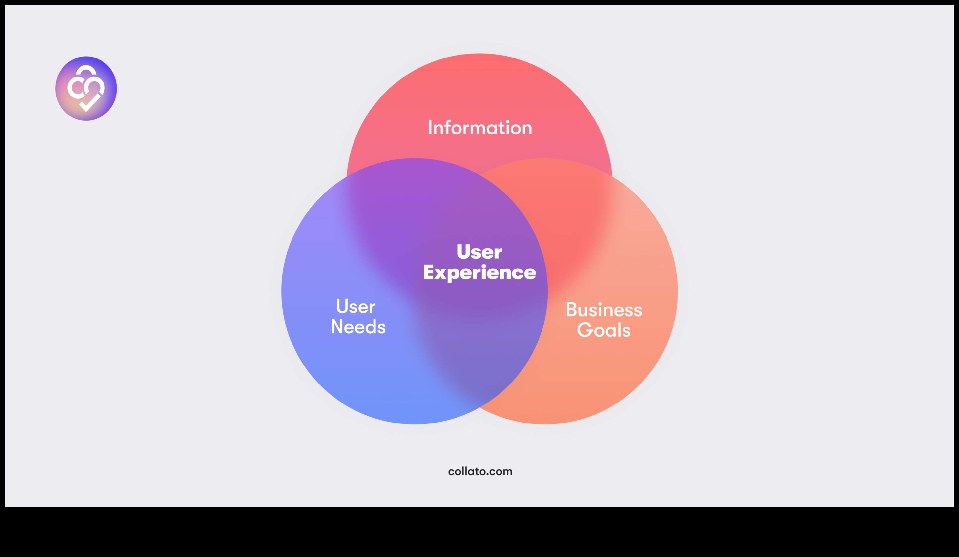 Proiectarea interacțiunilor etice imersive pentru tărâmul centrat pe utilizator 4 Interacțiuni etice imersive: alegeri de proiectare într-un tărâm centrat pe utilizator