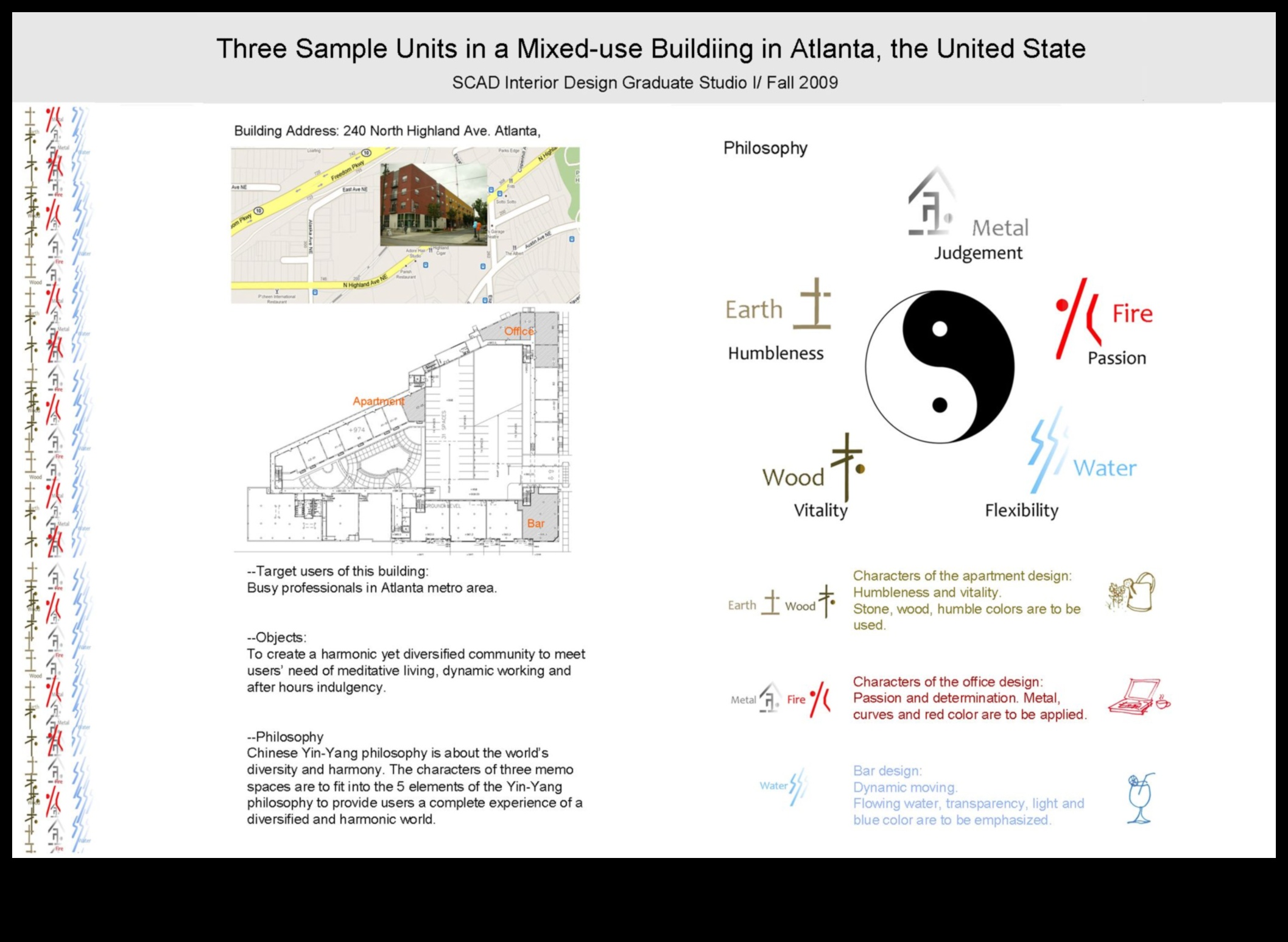 Forma și funcție: elemente de echilibrare în estetica arhitecturală