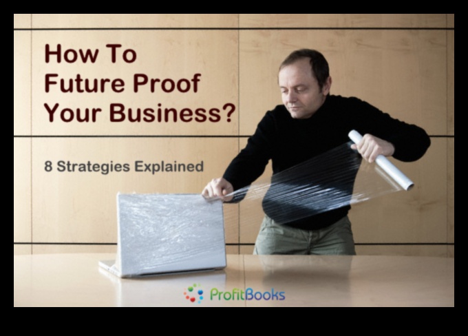 Afaceri care să asigure viitorul 7 Strategii pentru liderii de mâine 4 Afaceri pentru viitor: strategii pentru liderii de mâine