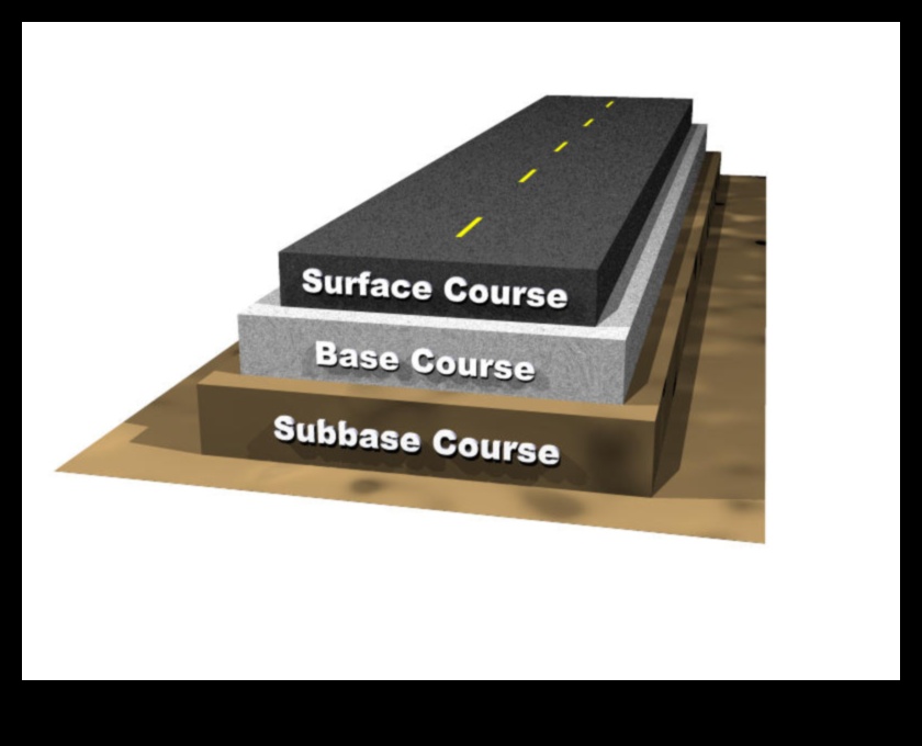 Dincolo de suprafață: straturi de semnificație în designul materialelor