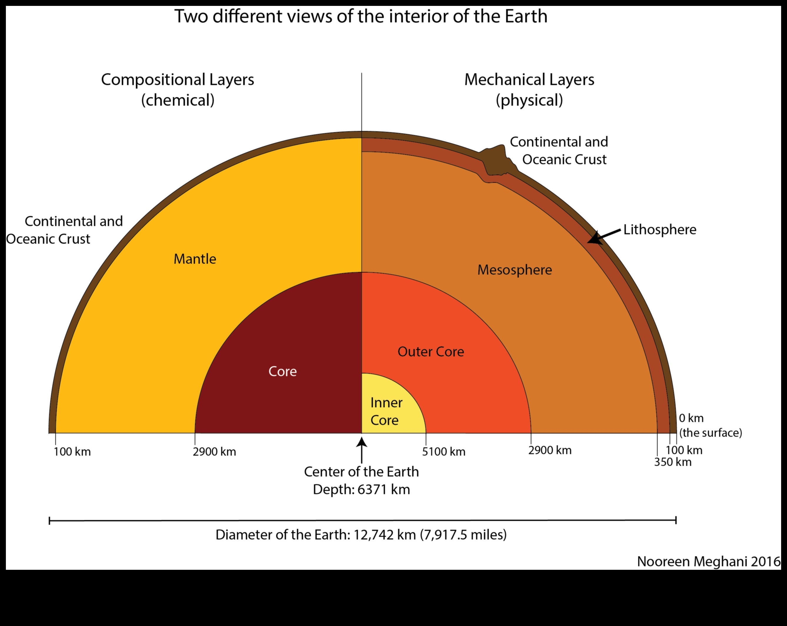 Dincolo de suprafață: straturi de semnificație în designul materialelor