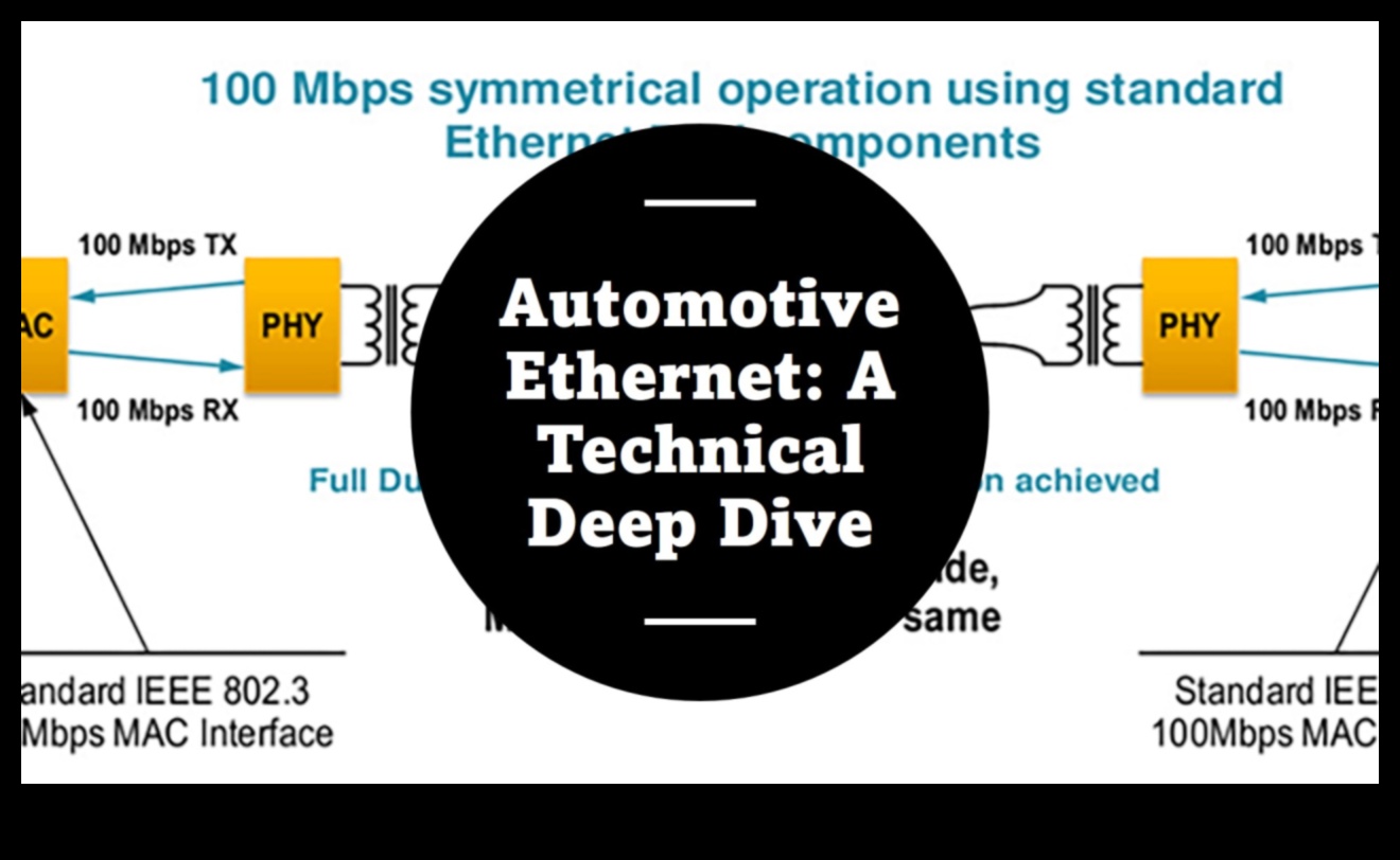 Sub capotă Demistificarea tehnologiilor motoarelor din Cars 5 Sub capotă: demitificarea tehnologiilor motoarelor din mașini