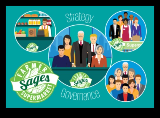 Înțelepții în afaceri Lecții de la pionieri ai managementului 3 Înțelepții în afaceri: perspective de la liderii care au deschis calea în management