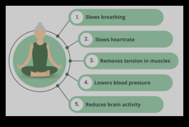 Rolul meditației de vindecare conștientă în bunăstarea mentală 3 Vindecarea conștientă: rolul meditației în bunăstarea mentală