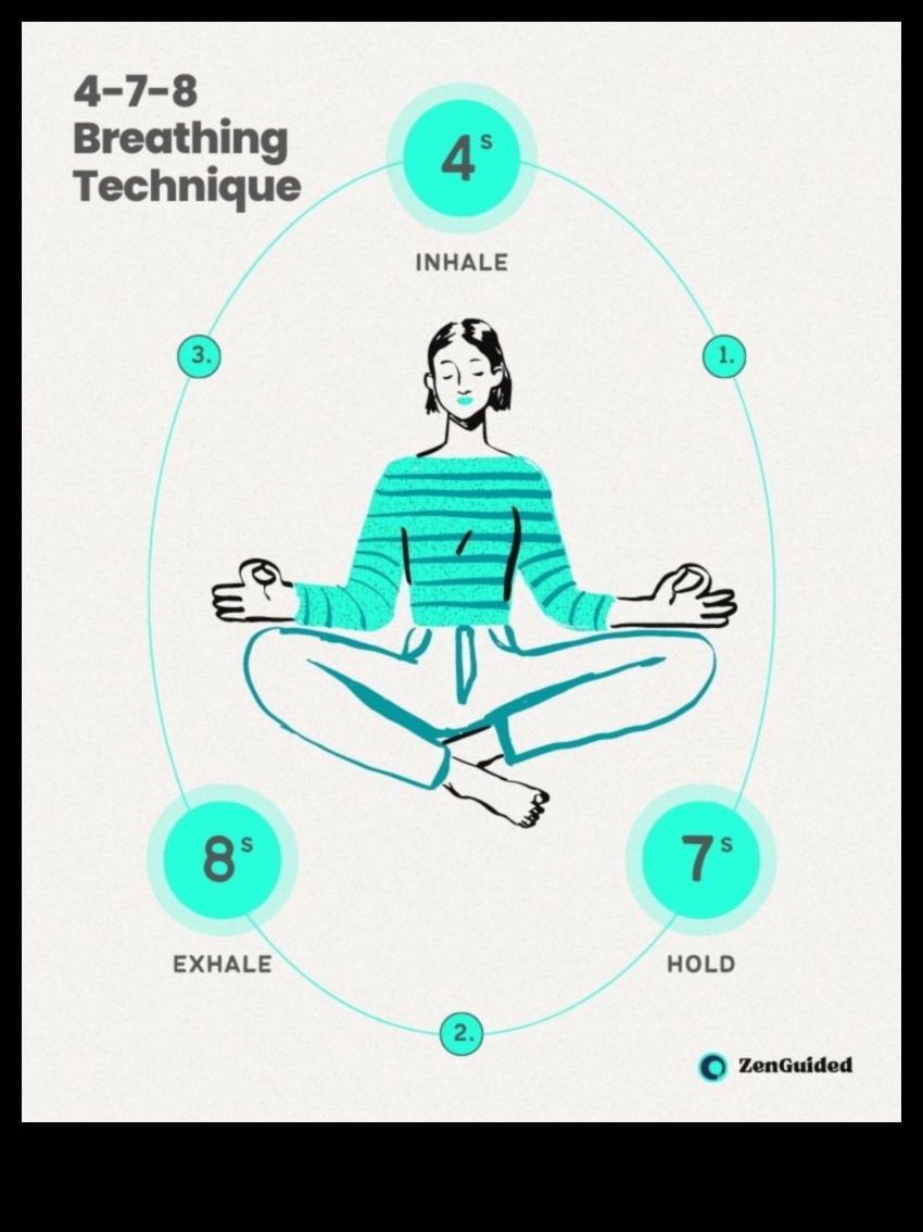 Inspiră pace, expiră stres 7 moduri de a-ți respira calea către o minte și un corp mai calmi 3 Inspiră pace, expiră stres: înțelepciunea esențială a respirației