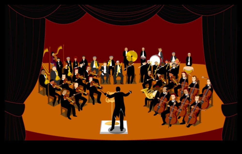 Trend Symphony: Orchestrarea succesului în peisajul afacerilor