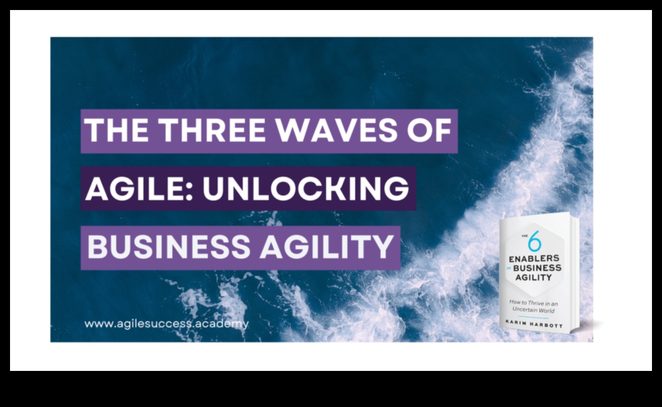 Riding the Wave: Strategii pentru practici de afaceri etice agile