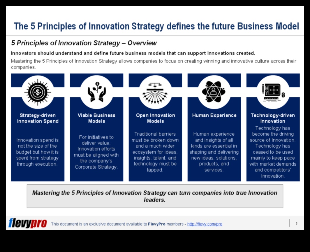Afaceri care să asigure viitorul: strategii pentru liderii de inovație de mâine
