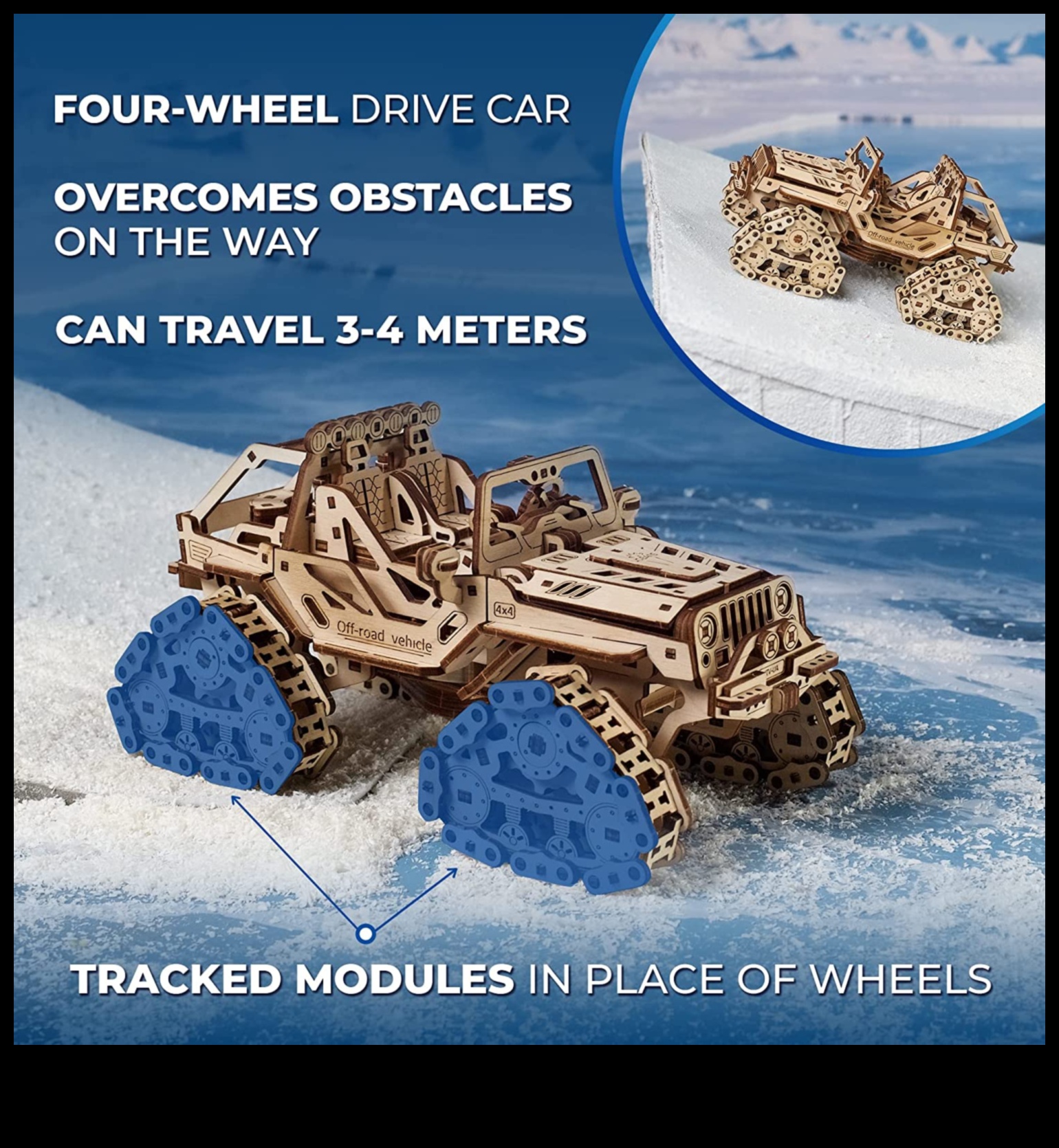 Construit pentru aventură: Ingineria ingenioasă din spatele vehiculelor de teren