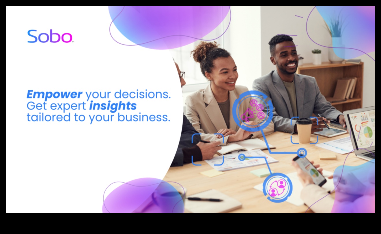 Împuternicire operațională: stăpânirea artei perspectivă în afaceri