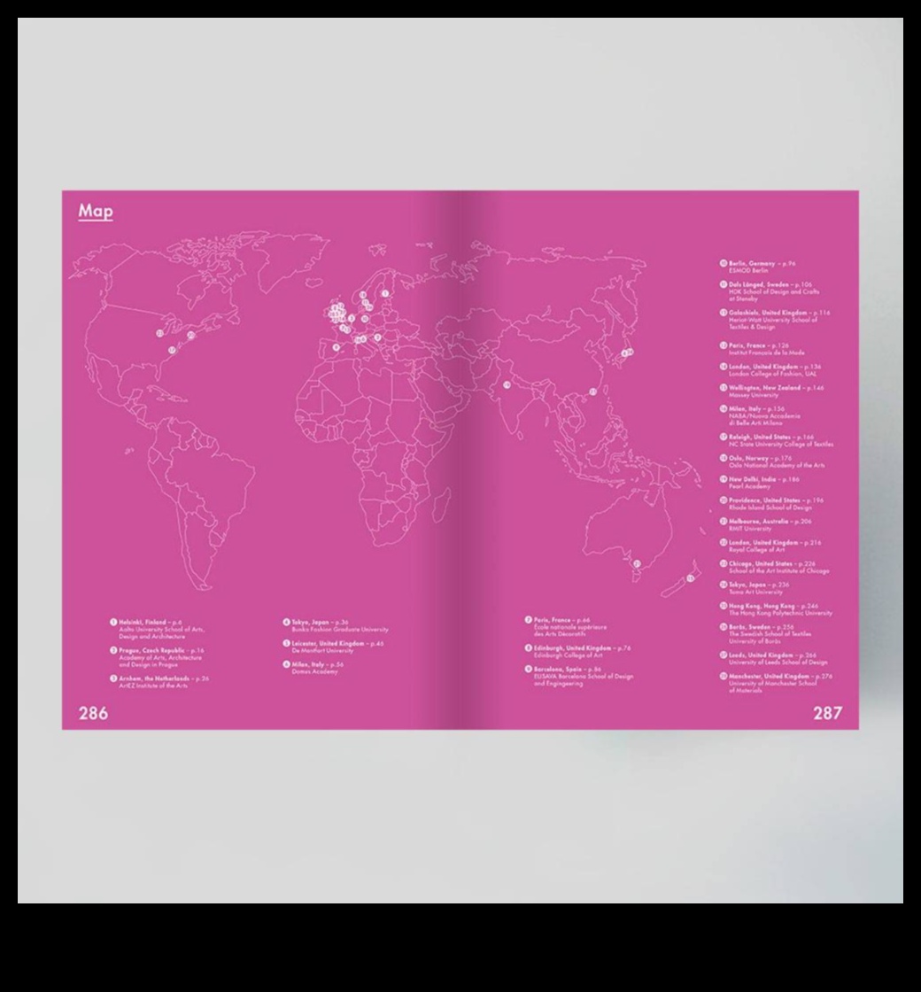 Arta în țesături Un masterclass în modă și design interior 3 Arta în țesături: stăpânirea meșteșugului modei și designului interior