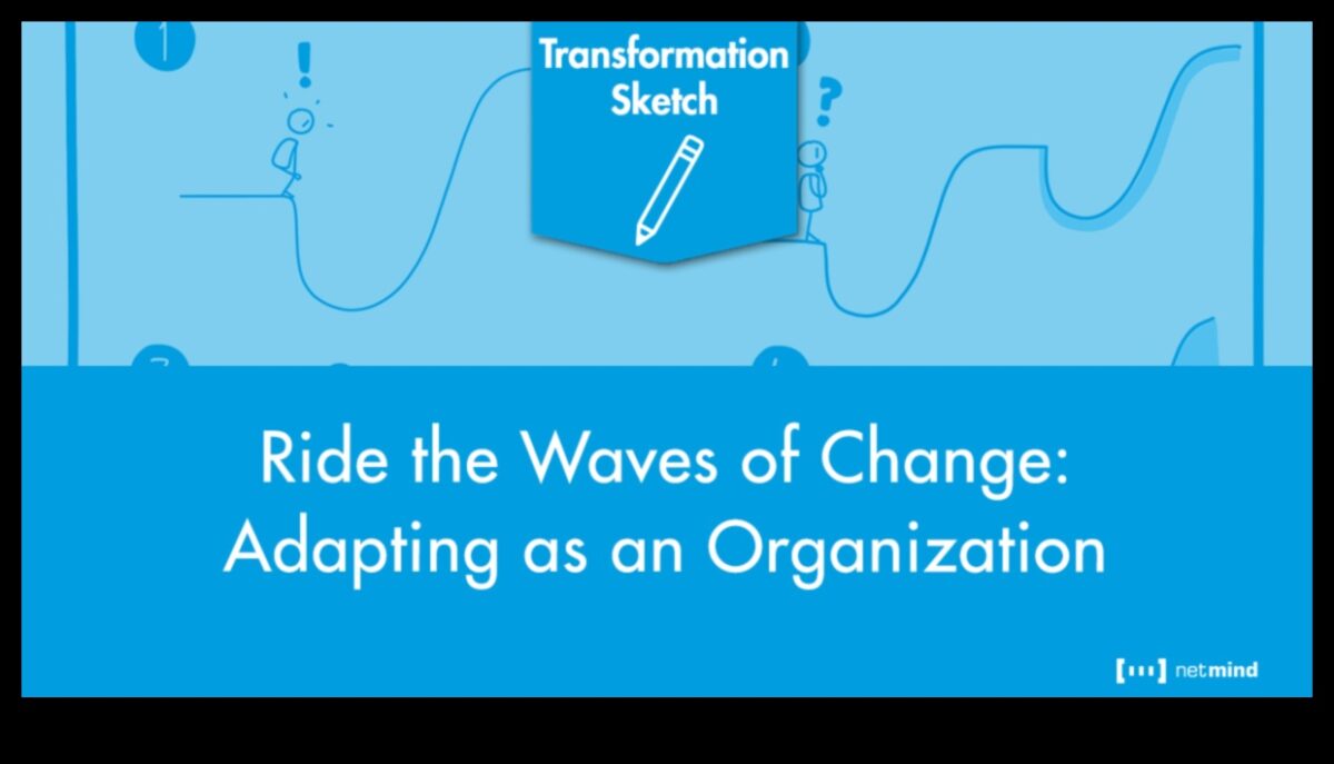 Riding the Wave: Strategii pentru planificarea agilă a afacerilor