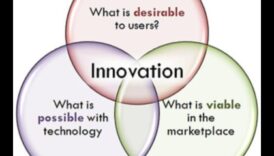 Catalizatori de inovare: Accelerarea succesului modelării afacerilor