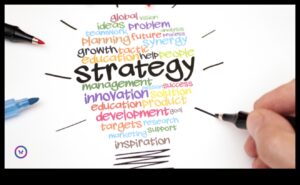 Crearea viitorului: strategii de inovare pentru succesul în afaceri