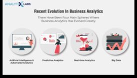 Evoluția succesului Cum strategiile de business Analytics dezvăluie noi oportunități 3 Evoluția succesului: Strategii de analiză de afaceri dezvăluite