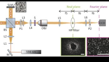 Focus Frontier: Depășirea limitelor cu lentile de ultimă generație