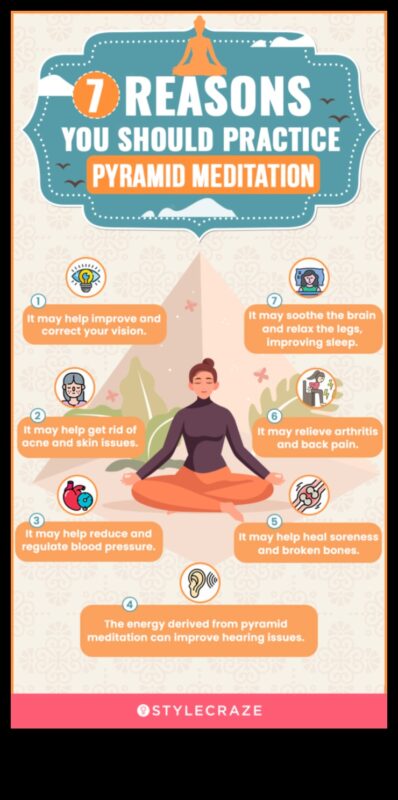 Prezența vindecătoare: cum influențează meditația bunăstarea fizică