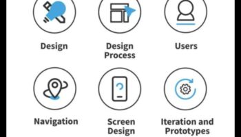 Interacțiuni etice imersive: alegeri de proiectare într-un tărâm centrat pe utilizator