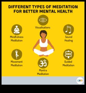 Vindecarea conștientă: rolul meditației în bunăstarea mentală