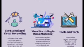 Visual Storytelling Pro: Crearea de narațiuni cu tutoriale