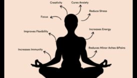 Wellness Unleashed: Sinergia meditației și a sănătății fizice